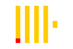 Clickhouse